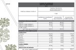 Thumbnail 20 van Villa zum kauf in Benissa / Spanien #59584
