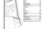 Thumbnail 22 van Villa zum kauf in Benitachell / Spanien #61187